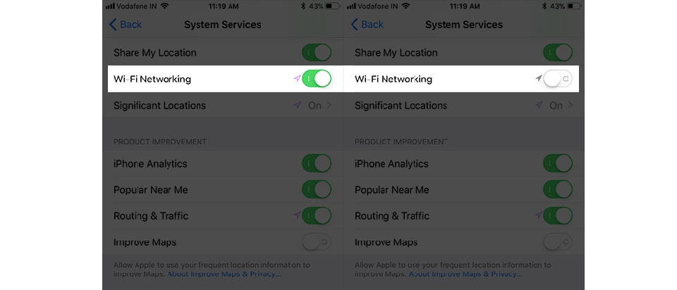 Sửa lỗi Wi-Fi không hoạt động trên iPhone, iPad Sửa lỗi Wi-Fi không hoạt động trên iPhone, iPad