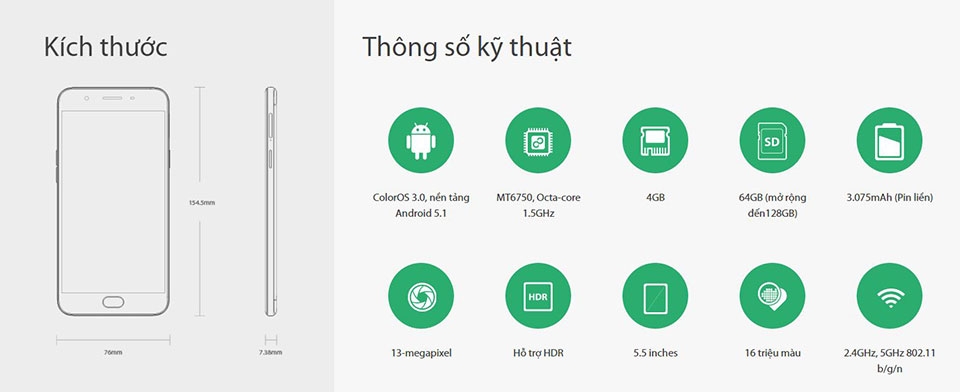5 điểm nhấn nổi bật nhất trên OPPO F1s 2017