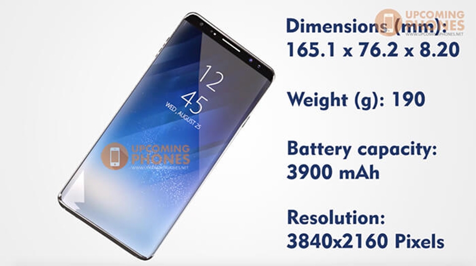 Ngẩn ngơ trước thiết kế mới của Samsung Galaxy Note 9