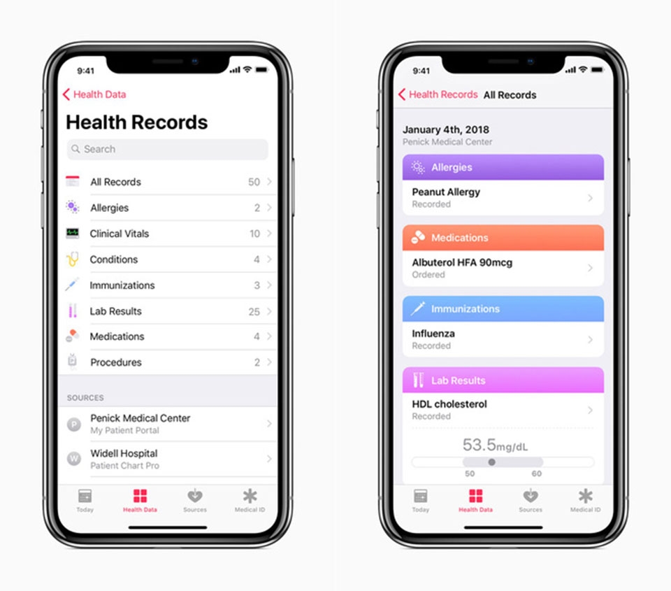 3 tính năng đáng tiền nhất trên iOS 11.3