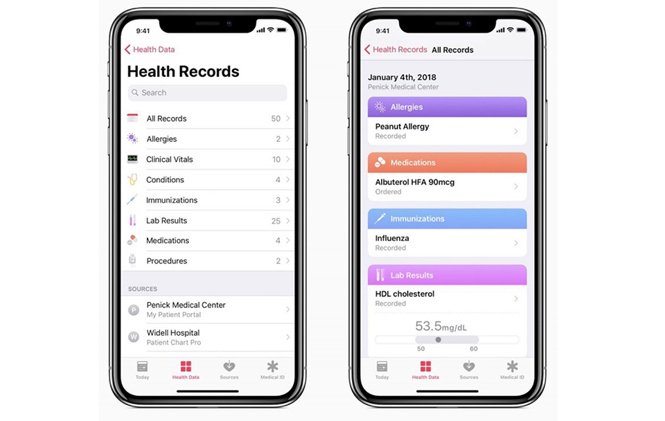 Tất cả mọi thứ mới trong iOS 11.3 mà bạn nên biết