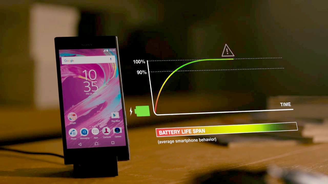 Sony Xperia XZs Sony Xperia XZs
