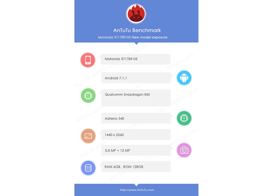 Moto Z2 Force lộ diện trên AnTuTu