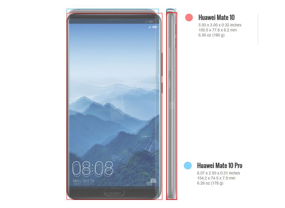 So sánh Huawei Mate 10 vs Mate 10 Pro