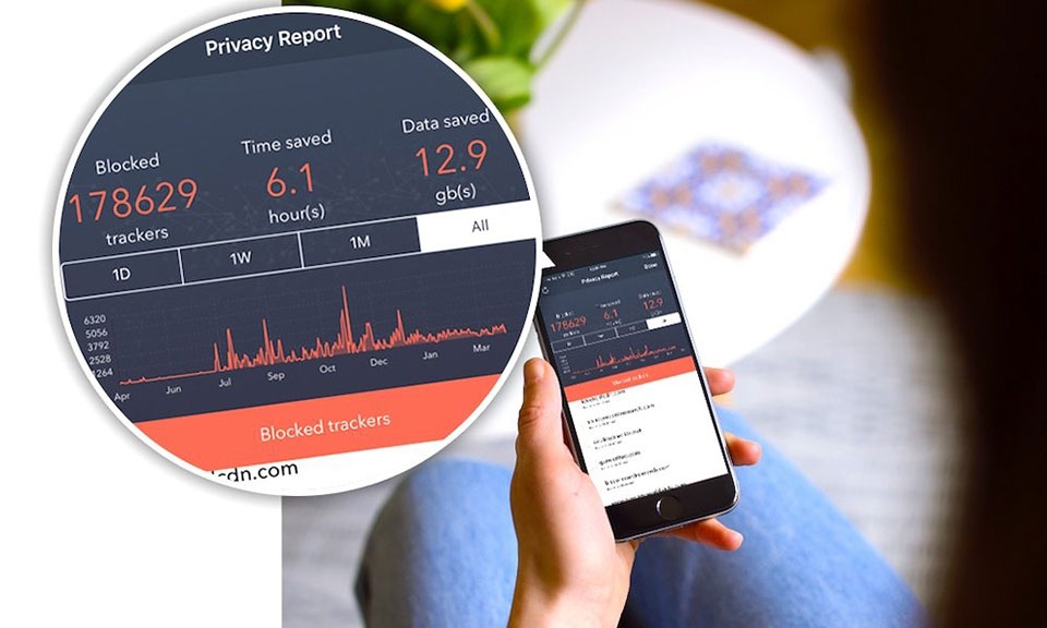 12 mẹo bảo mật iOS cho iPhone, iPad mà bạn cần biết