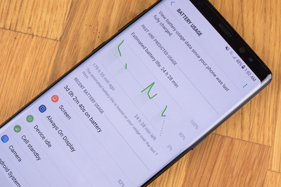 Đánh giá thời lượng pin Samsung Galaxy Note 8