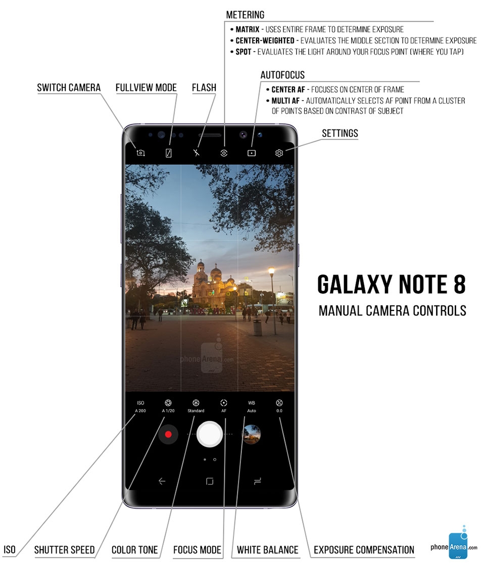 Tìm hiểu chế độ Pro trên camera của Galaxy Note 8 Tìm hiểu chế độ Pro trên camera của Galaxy Note 8