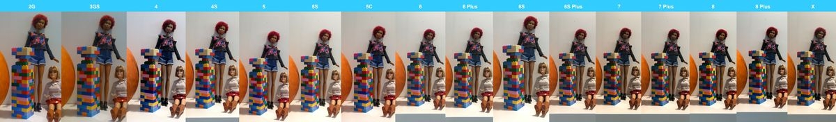 So sánh camera iPhone X với tất cả thế hệ iPhone cũ