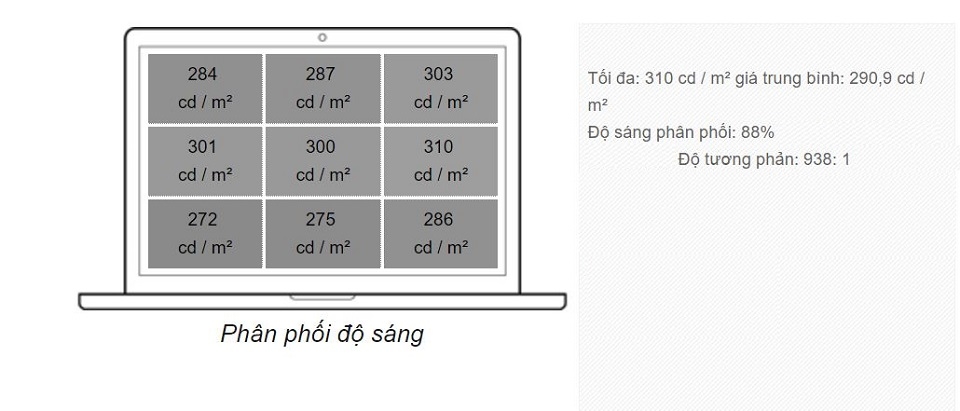 Đánh giá MSI GL62 6QD