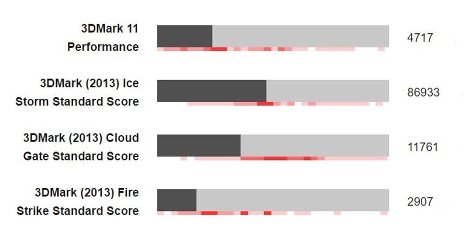 Đánh giá MSI GL62 6QD