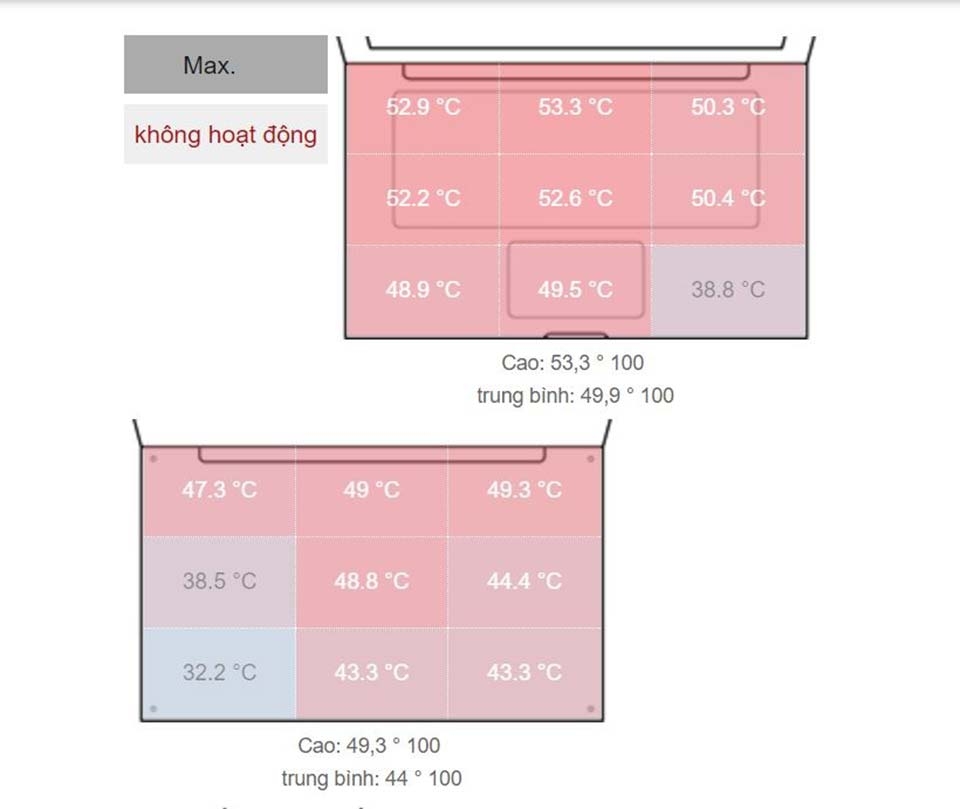 Đánh giá MSI GL62 6QD
