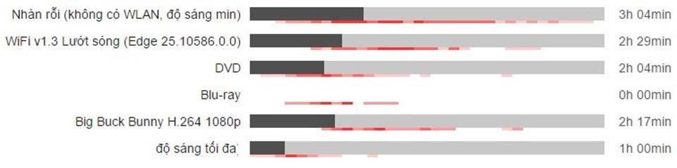 Đánh giá MSI GL62 6QD