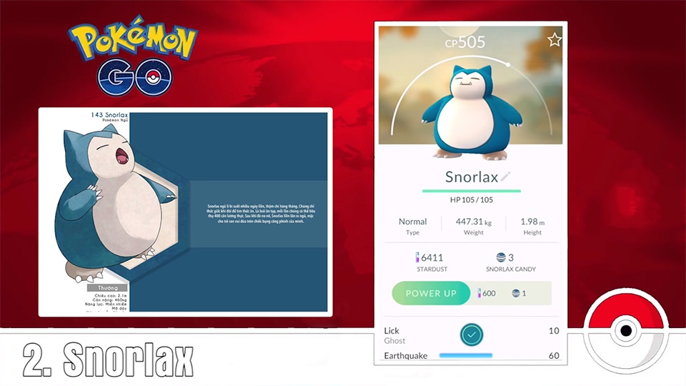 10 Pokemon mạnh nhất trong Pokemon Go 10 Pokemon mạnh nhất trong Pokemon Go