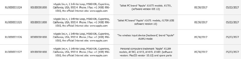 Hé lộ 9 sản phẩm mới của Apple sắp ra mắt