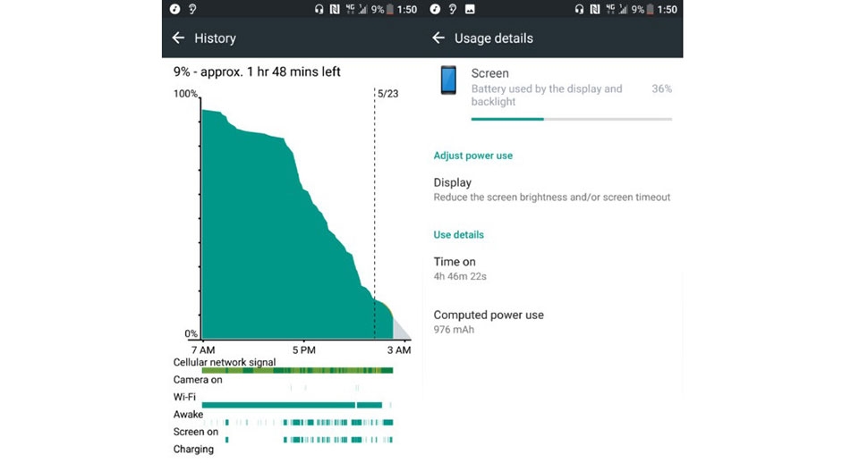HTC U11