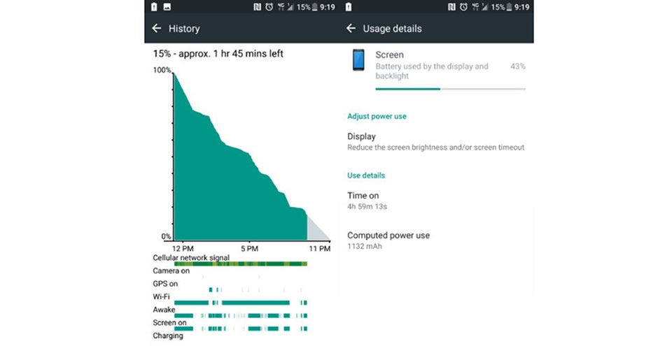 HTC U11
