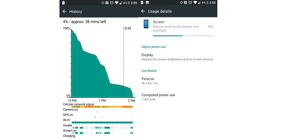 HTC U11