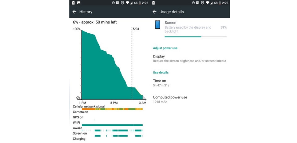 HTC U11