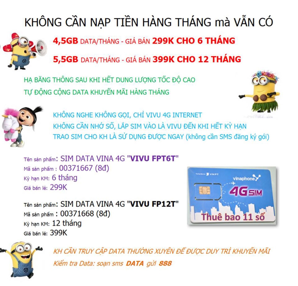 FPT Shop bán SIM 4G Vinaphone khủng