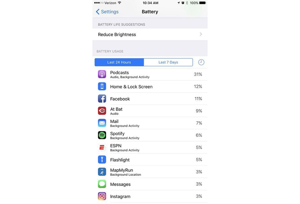 3 vấn đề về pin mà người dùng iPhone hay gặp phải