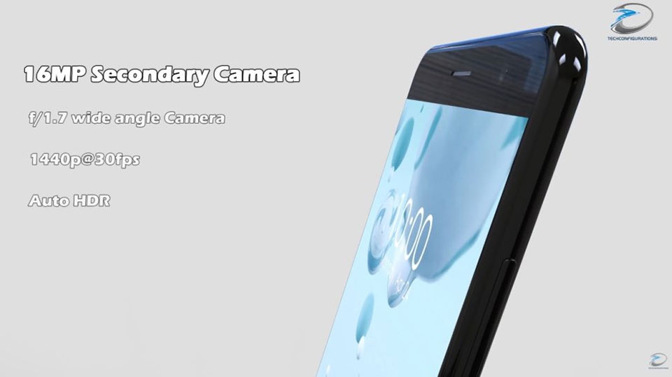 HTC U 11