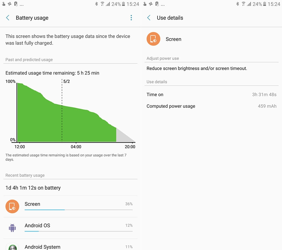 Samsung Galaxy C7 Pro