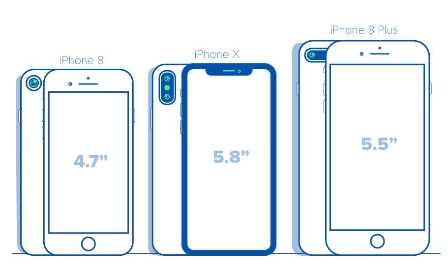 iPhone X: Mọi thứ bạn nên biết trước khi chọn mua iPhone X: Mọi thứ bạn nên biết trước khi chọn mua