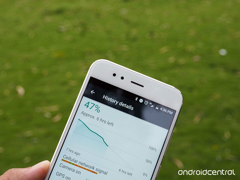 Đánh giá Xiaomi Mi A1 Đánh giá Xiaomi Mi A1