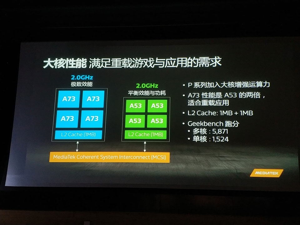 MediaTek ra mắt chip Helio P60
