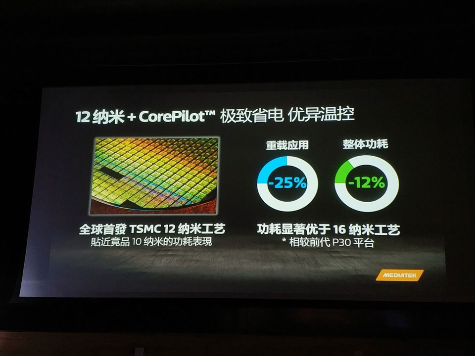 MediaTek ra mắt chip Helio P60