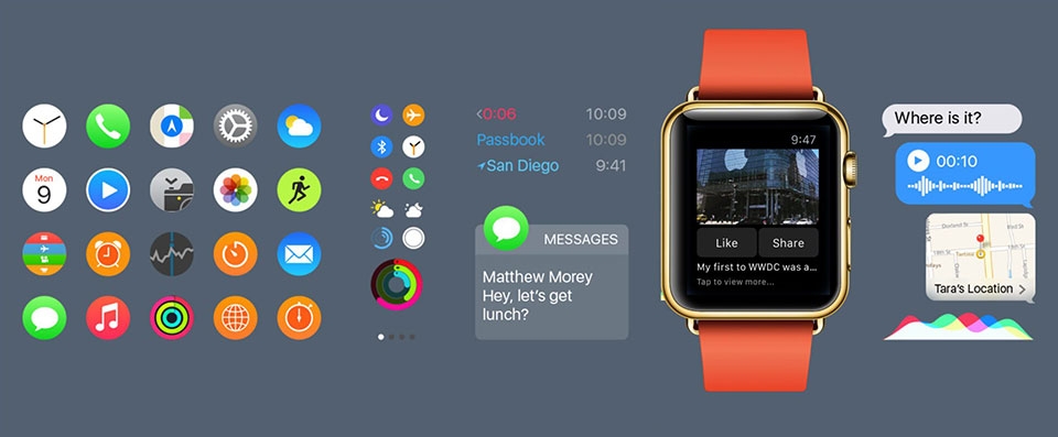 Mong đợi gì ở WWDC 2018 của Apple?