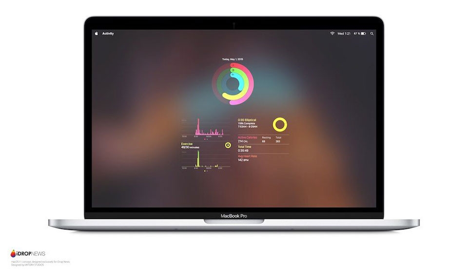 Apple sẽ mang tới điều gì mới lạ tại WWDC 2018?