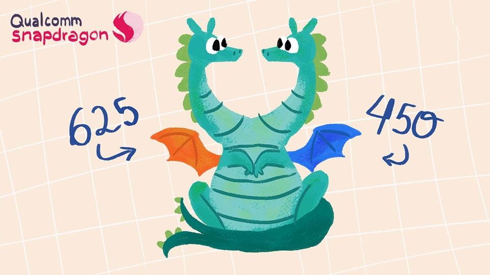 Lịch sử các dòng chip Snapdragon 7