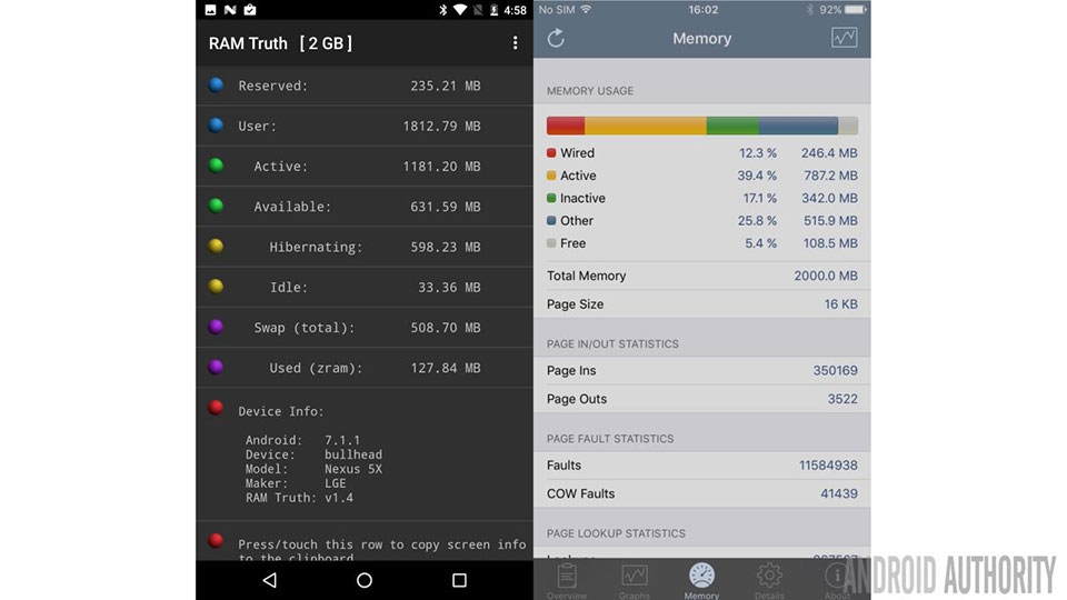 Sự khác biệt về cách quản lý RAM trên Android và iOS Sự khác biệt về cách quản lý RAM trên Android và iOS