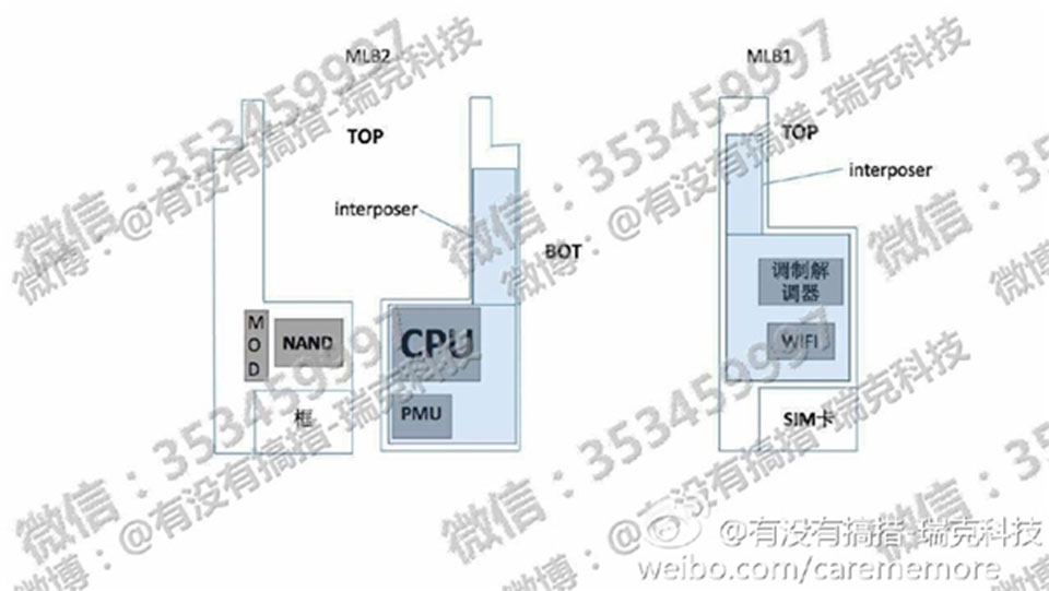 Bo mạch chủ được cho là của iPhone 8 Bo mạch chủ được cho là của iPhone 8