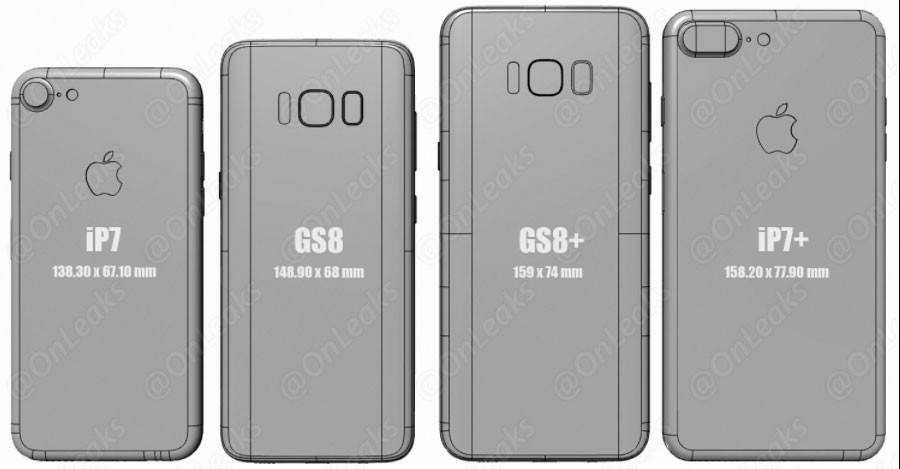 Tổng hợp thông tin về Samsung Galaxy S8 và Galaxy S8+