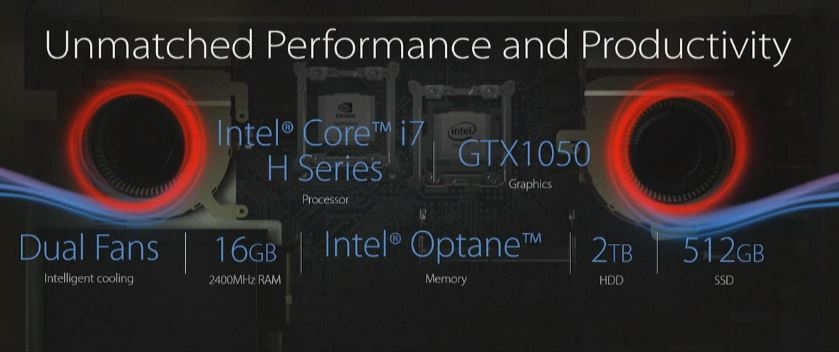 Trên tay laptop Asus tại sự kiện Computex 2017