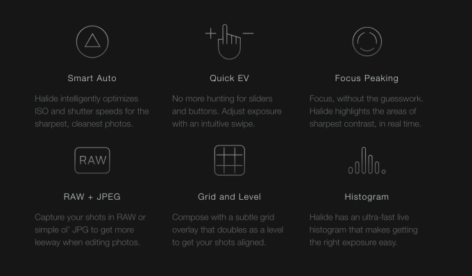 Ứng dụng camera Halide cho iPhone vừa mới ra mắt