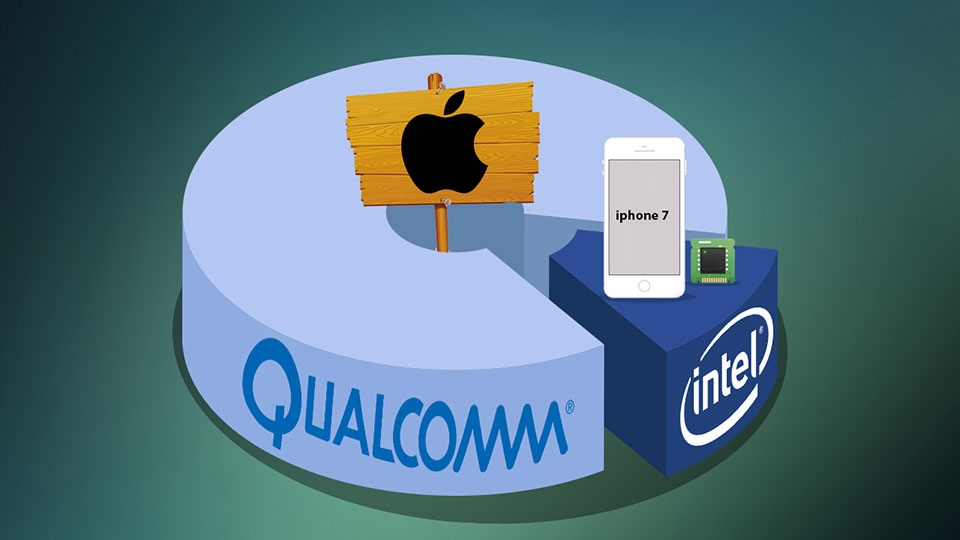 Qualcomm đề nghị ITC cấm nhập khẩu iPhone vào Mỹ