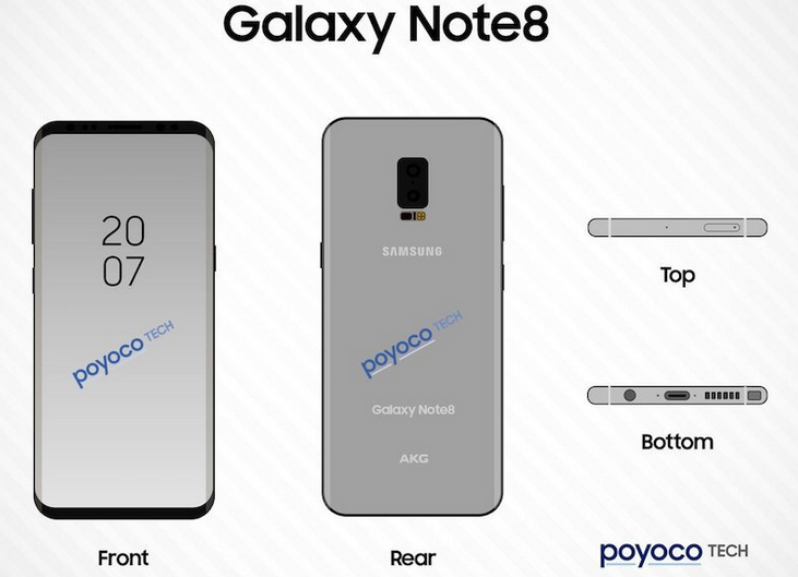Lộ bản vẽ Galaxy Note 8 với cảm biến vân tay phía sau