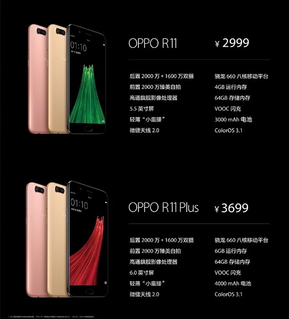 Giá bán OPPO R11 và OPPO R11 Plus được tiết lộ Giá bán OPPO R11 và OPPO R11 Plus được tiết lộ