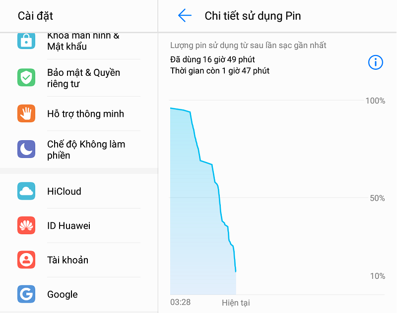 Đánh giá chi tiết Mediapad M3 Lite 8 Đánh giá chi tiết Mediapad M3 Lite 8
