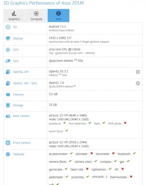 Asus sẽ ra mắt 6 mẫu ZenFone 4 vào tháng tới Asus sẽ ra mắt 6 mẫu ZenFone 4 vào tháng tới