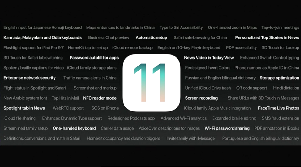 Business Chat của Apple giúp liên hệ với doanh nghiệp Business Chat của Apple giúp liên hệ với doanh nghiệp