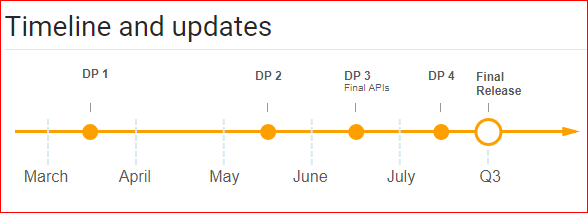 Android O chính thức ra mắt vào Quý 3/2017