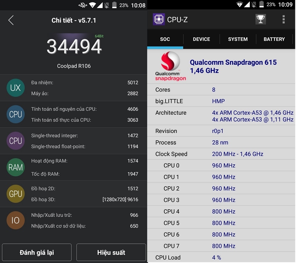 Đánh giá Coolpad Shine