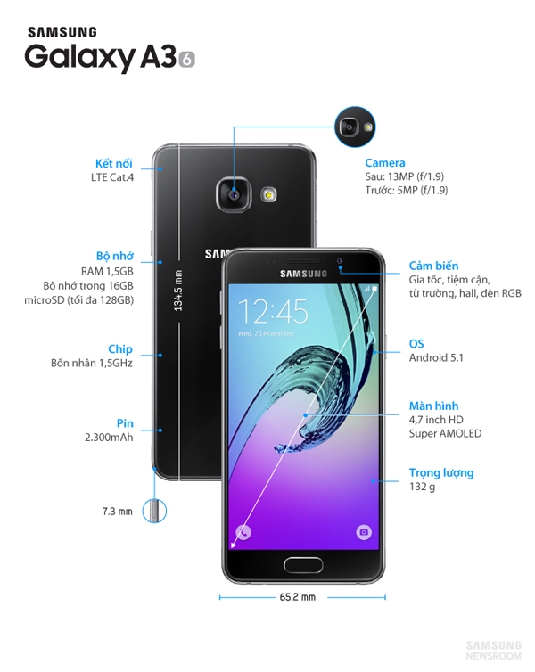 Galaxy A3 (2016) và A5 (2016) sẽ có hàng tại châu Âu vào 8/1