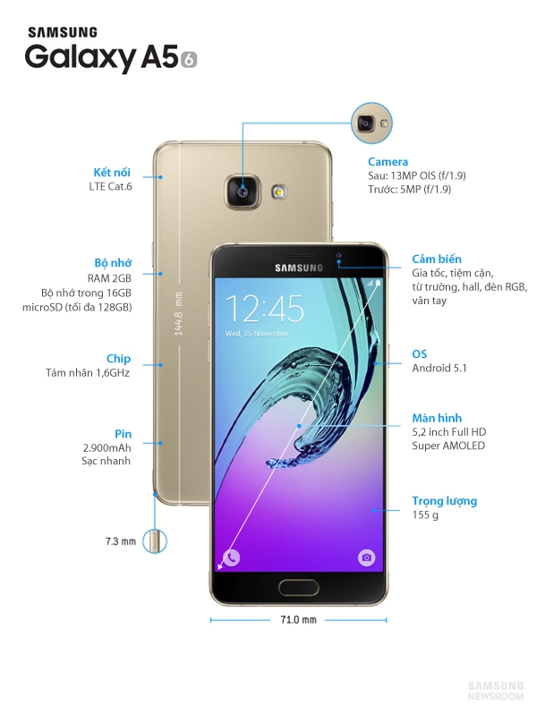 Galaxy A3 (2016) và A5 (2016) sẽ có hàng tại châu Âu vào 8/1