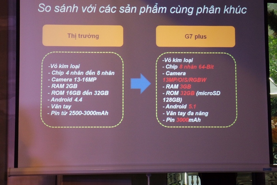 Huawei G7 Plus chính thức ra mắt tại Việt Nam