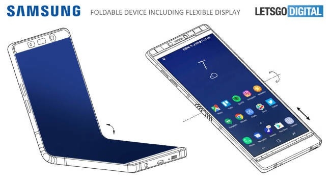Bằng sáng chế Galaxy X